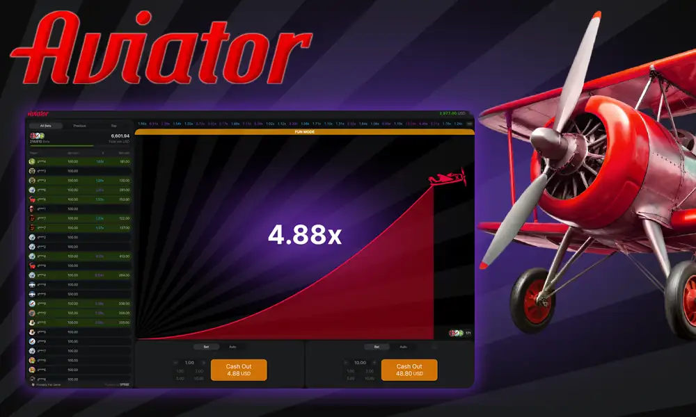 Game mechanics of Aviator